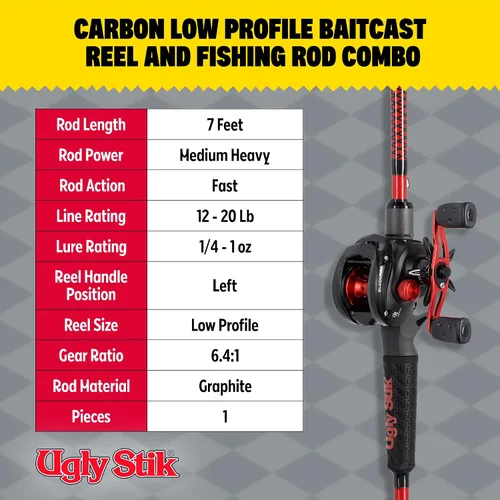 Vista 5 de Combo de carrete de cebo de bajo perfil y caña de pescar Ugly Stik Carbon