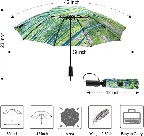 Vista 51 de LANBRELLA Paraguas plegable inverso compacto paraguas de viaje a prueba de viento automático