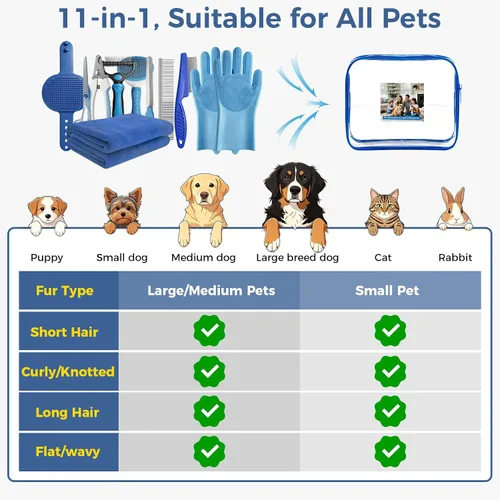 Vista 3 de 11 Piece Dog Grooming Kit - Hair, Nail, Massage Bath Supplies For Pets Cats Blue