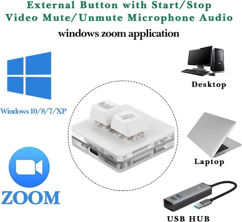 Vista 4 de Linkidea Botón de reunión de zoom USB para Windows, inicio/detener video, silenciar/desactivar el micrófono, compatible con la aplicación Zoom