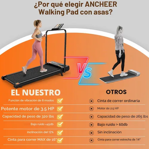 Vista 6 de ANCHEER Almohadilla para caminar con inclinación - Cinta de correr para debajo del escritorio con barra de mango