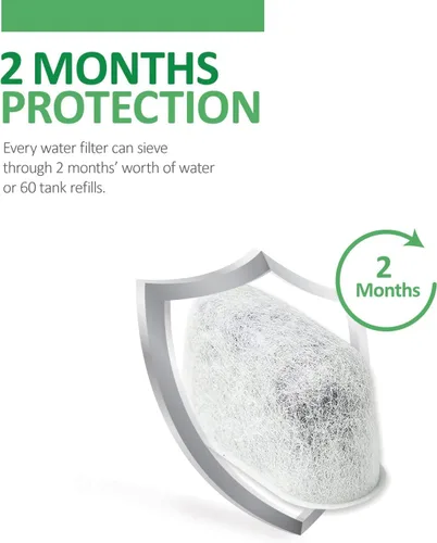 Vista 5 de BRENSTEN Paquete de 12 filtros de agua de carbón de repuesto para cafeteras Keurig, cartuchos de filtro de agua compatibles con Keurig, ajuste