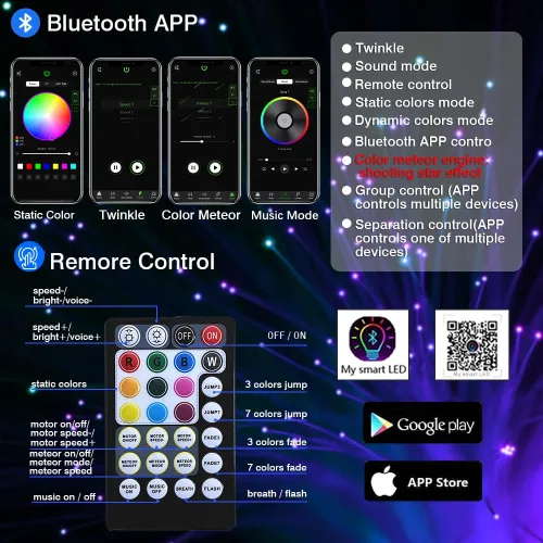Vista 2 de Kit de luces de fibra óptica parpadeantes de doble cabezal de 16 W, Bluetooth RGBW LED Starlight Headliner Kit para techo de coche, hogar, estrella