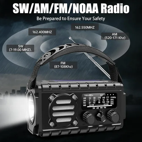 Vista 2 de Radio de emergencia con manivela de 20000 mAh, radio meteorológica SW/NOAA/AM/FM, cargador de manivela alimentado por energía solar con batería
