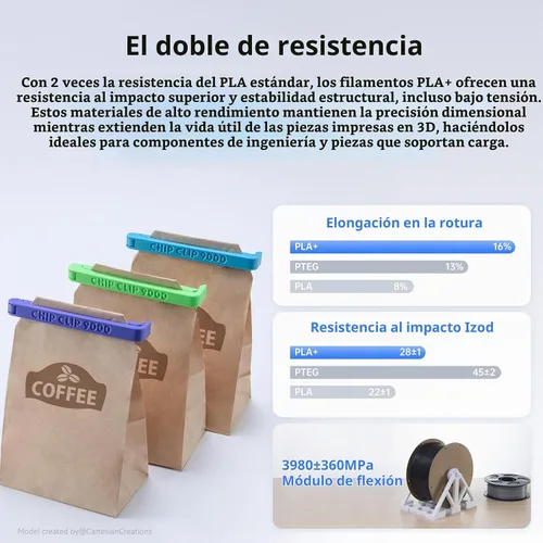 Vista 3 de ANYCUBIC Filamento PLA Plus (PLA+), paquete de filamento para impresora 3D de 0.07 in, alta dureza, precisión dimensional +/- 0.001 in, impresión 22