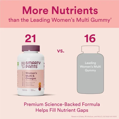 Vista 5 de SmartyPants Gomitas multivitamínicas para mujeres: aceite de pescado Omega 3 (EPA/DHA), metilfolato, CoQ10, vitamina D3, C, vitamina B12, B6, A, K