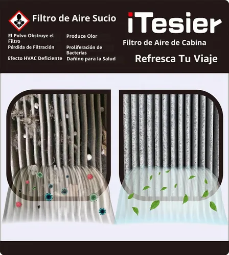 Vista 5 de Kit de filtro de aire de cabina de motor para Pilot (2016-2022), Ridgeline (2017-2025), Passport (2019-2025), MDX 3.0L/3.5L (2016-2020), reemplaza