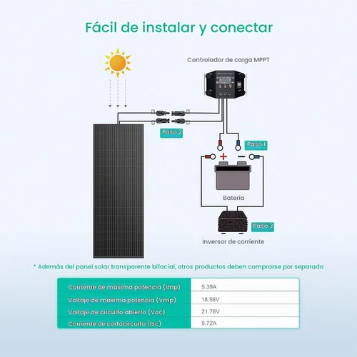 Vista 5 de Panel solar bifacial de 100 vatios, panel solar monocristalino de 12V 100W, módulo de alta eficiencia, tecnología monocristalina, funciona
