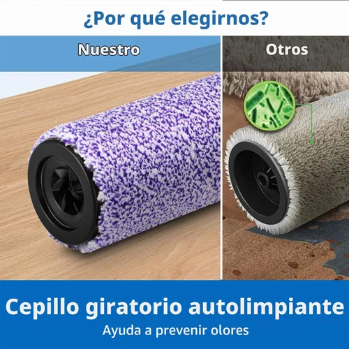 Vista 7 de WDB1F2 Cepillo y filtro de repuesto para aspiradora Shark Hydrovac XL