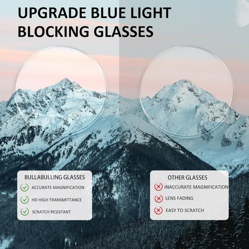 Vista 2 de Paquete de 3 lentes de lectura progresivos multienfoque con borde de metal para mujer, con bloqueo de luz azul