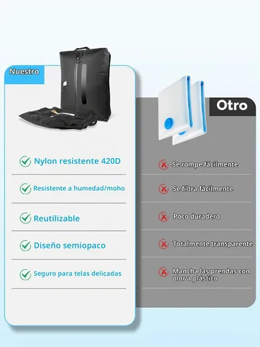 Vista 5 de AIDONS Bolsas de sellado al vacío para ropa de viaje, bolsas de compresión al vacío reutilizables para almacenamiento de ropa y mantas, se adapta a