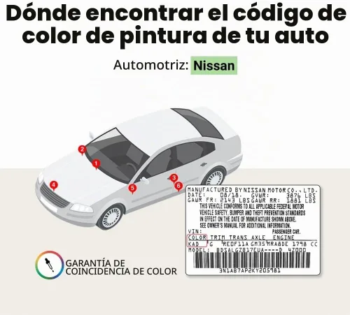 Vista 2 de TouchUpDirect RBG Azul Ártico Metálico Compatible con Pintura de Retoque Exact Match para Nissan, Kit Esencial en Aerosol