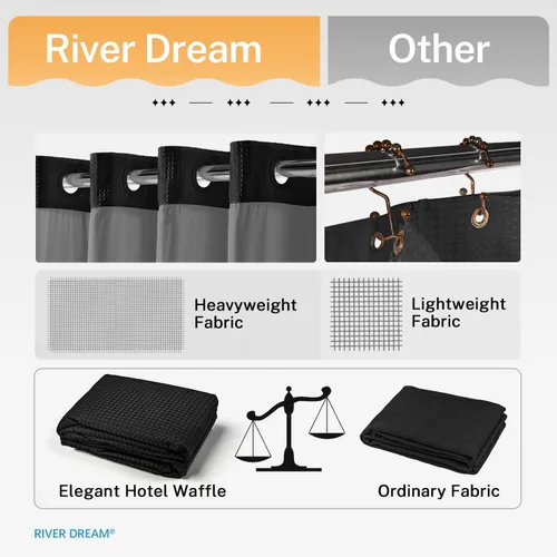 Vista 4 de Cortina de baño River Dream de gran peso sin ganchos necesarios con diseño de gofre punteado y forro a presión - 36W x 74H, de calidad hotelera
