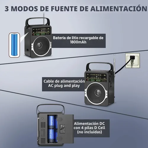 Vista 4 de JEUJUG Radio AM FM portátil, Radio Bluetooth 5.0 de 5 Watts con altavoz, Radio FM con batería recargable incorporada/Batería DC D*4 de celdas Negro