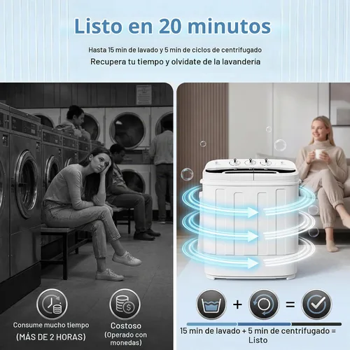Vista 9 de HomGarden Lavadora portátil con doble tina, capacidad total de 13 libras, mini lavadora compacta y secadora de centrifugado con control