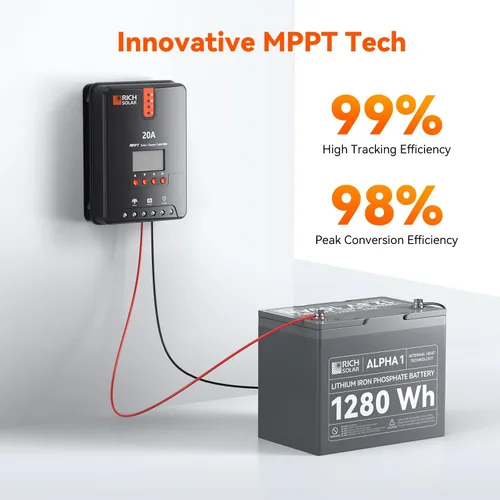 Vista 5 de RICH SOLAR El kit solar de 100 vatios contiene panel monocristalino de alta eficiencia de 100 W con 9 barras colectoras y controlador MPPT de 20 A