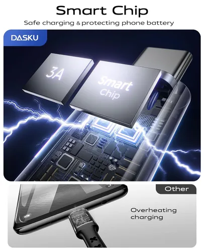 Vista 4 de Cable USB A a USB C [2 unidades de 3 pies], cable USB C de carga rápida, cable de carga USB a USB C trenzado extra duradero mejorado compatible