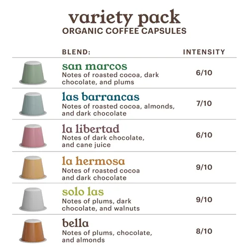 Vista 2 de G GRANA Cápsulas de café, compatibles con Nespresso OriginalLine, 60 unidades, expreso tostado medio y oscuro, café especial de fuente única 100%