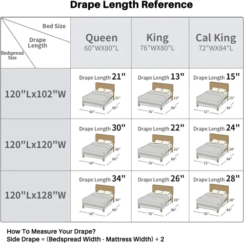 Vista 5 de Juego de cubrecama de gran tamaño de 100% algodón, 120"x102" extra grande para cama Queen, con fundas de almohada, ropa de cama bordada ligera de 3