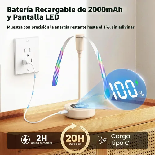 Vista 2 de TriPole Ventiladores de mosca para mesas, ventilador de alimentos recargable de 2000 mAh que dura 20 horas con pantalla LED, ventilador de mesa