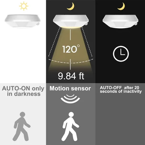 Vista 4 de HONWELL Luz con sensor de movimiento, luz de techo para interiores, luz inalámbrica con sensor de movimiento, funciona con pilas, luz LED blanca