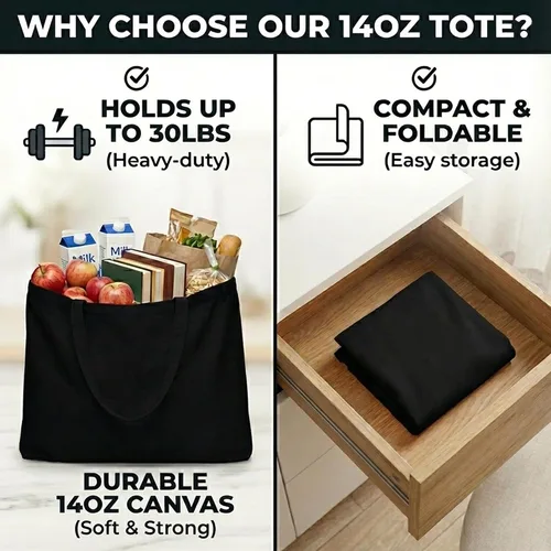 Vista 6 de Bolsa de lona extragrande - La más grande reutilizable para comestibles Premium Big Reusable Grocery Shopping Heavy Duty Sturdy Foldable Flexible