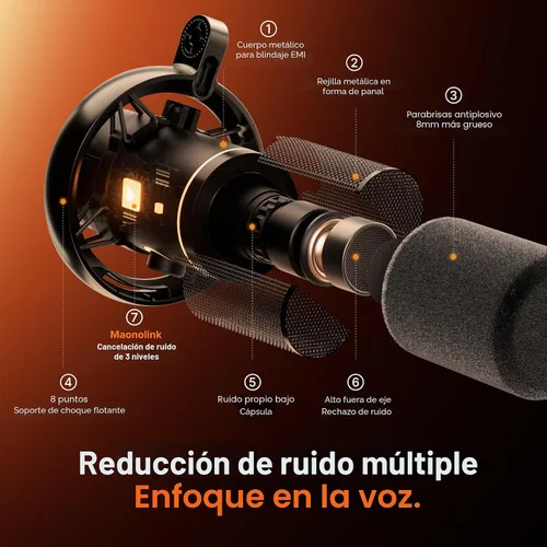 Vista 5 de MAONO PD200W Micrófono inalámbrico híbrido para podcast para PC, micrófono dinámico XLR USB con soporte de escritorio (PD200W+receptor de cámara)
