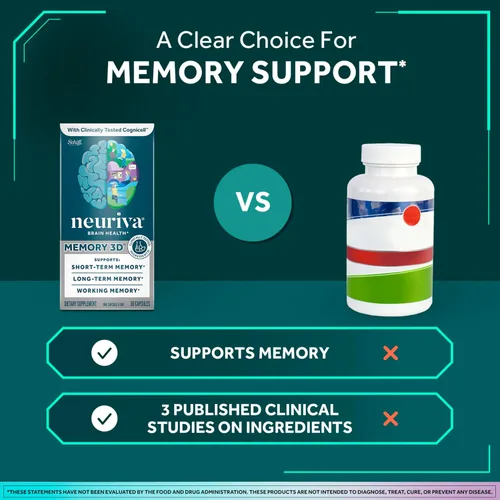 Vista 3 de NEURIVA Suplemento Cerebral 3D para la Memoria - Cápsulas Nootrópicas Descafeinadas para Memoria, Enfoque y Función Cognitiva - Apoyo a la Memoria a