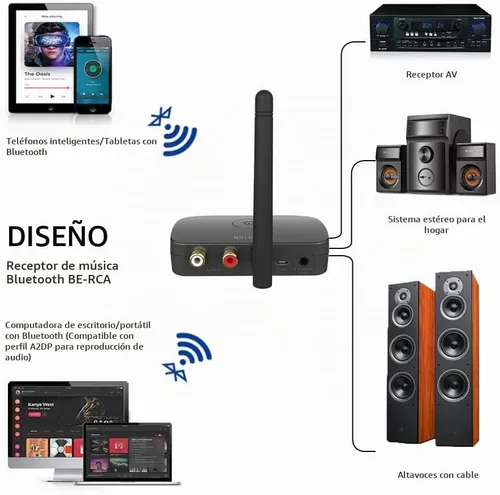 Vista 6 de Besign BE-RCA Receptor de música Bluetooth de largo alcance, adaptador de audio inalámbrico para altavoces con cable o sistema estéreo