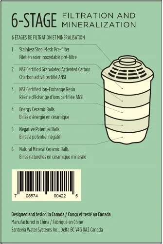 Vista 5 de Santevia Filtros de repuesto para jarra de filtro de agua, paquete de 3, compatibles solo con jarras Santevia clásicas, alcalinos, añade minerales