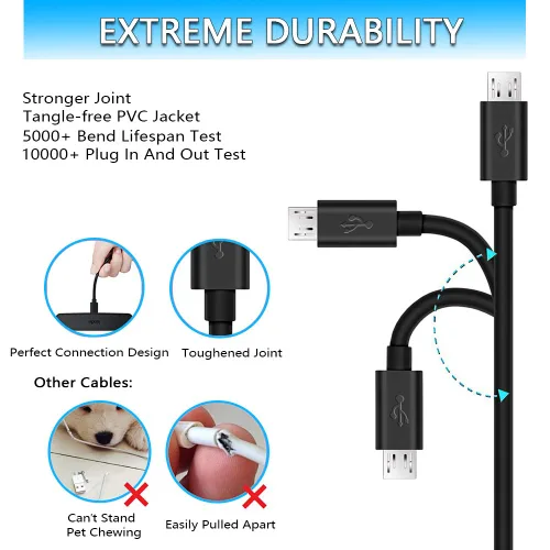 Vista 2 de Cable de carga compatible con tableta Insignia Flex – 5 pies para Insignia Flex NS-P10W8100 NS-P10A6100 NS-P10A7100 NS-P10A8100 10.1 pulgadas Tablet