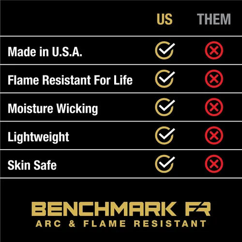 Vista 6 de BENCHMARK FR Flame Resistant Lightweight Balaclava - Made in The USA