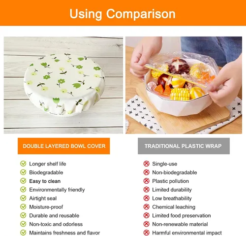 Vista 4 de 3 tapas reutilizables de poliuretano termoplástico de doble capa de grado alimenticio, bordes elásticos para alimentos, cubiertas reutilizables