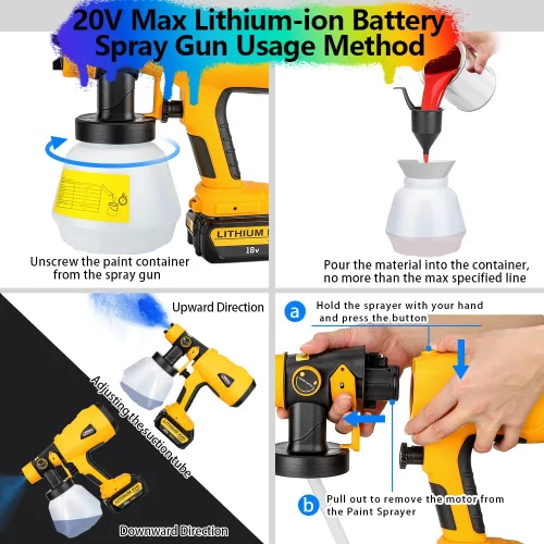 Vista 6 de Pulverizador de pintura compatible con batería DEWALT 20V MAX, pistola de pintura eléctrica HVLP inalámbrica con 3 patrones de pulverización y 4
