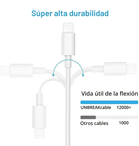 Vista 4 de [Certificado Apple MFi] Cargador de iPhone, paquete de 2 cables Lightning de carga Apple y cargador de pared USB rápido rápido adaptador de enchufe