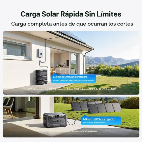 Vista 4 de BLUETTI Apex 300 - Estación de energía portátil, generador solar de 2764.8 Wh con batería de reserva con 6 salidas de CA de 3840 W
