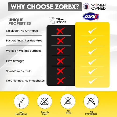 Vista 12 de ZORBX Extra Strength M&M Remover and Cleaner - Spray limpiador sin lejía Fórmula sin exfoliante Removedor de olores multiusos para alfombras