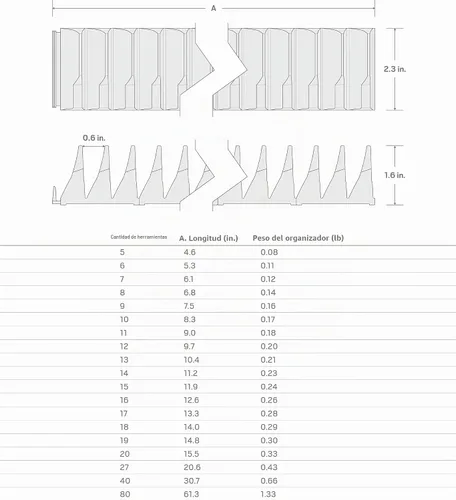 Vista 7 de TEKTON Juego de organizador de llaves modulares de 80 herramientas (negro) OTM92180 Fabricado en Estados Unidos
