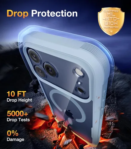 Vista 508 de DIACLARA - Funda transparente compatible con iPhone XR 6.1 pulgadas 2018