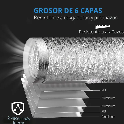 Vista 2 de HOOMESUN - Manguera de ventilación para secadora de 4 pulgadas, 3 pies, conducto flexible resistente para escape, conducto de aluminio de 6 capas