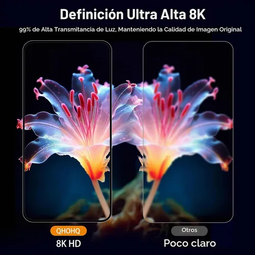 Vista 5 de QHOHQ Protector de pantalla para iPhone 16 Plus con protector de lente de cámara, [grado militar inastillable], vidrio templado superior 9H+