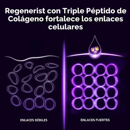 Vista 7 de Olay Crema de noche de retinol para mujeres, hidratante facial antienvejecimiento, sin fragancia, no grasa, antiarrugas, líneas finas suaves