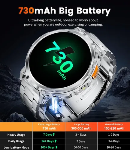 Vista 3 de ESFOE Relojes inteligentes de pantalla grande de 1.85 pulgadas para hombre, compatibles con iOS Android, linterna LED, batería grande de 730 mAh