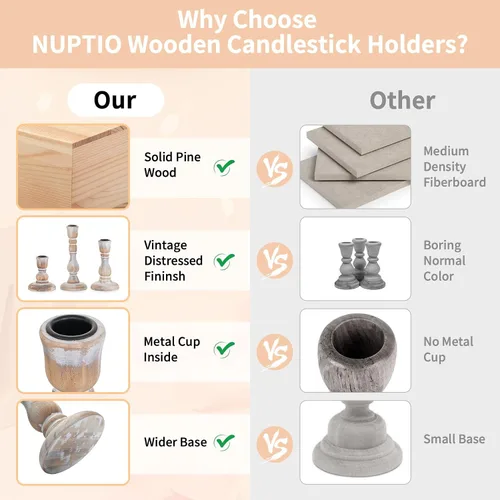 Vista 7 de NUPTIO Portavelas de granja para centro de mesa: juego de 2 candelabros de madera pequeños y 6 candelabros rústicos para el hogar, mesa de comedor