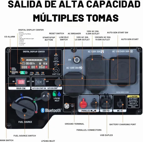 Vista 3 de GENMAX Generador inversor de combustible triple de 8000 W (modelo 2026) Características: arranque y parada automática de 2 cables, control