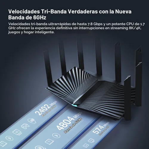 Vista 3 de TP-LINK Archer AXE95 - AXE7800 WiFi 6E TRI-Band GIGABIT Router inalámbrico con ONEMESH