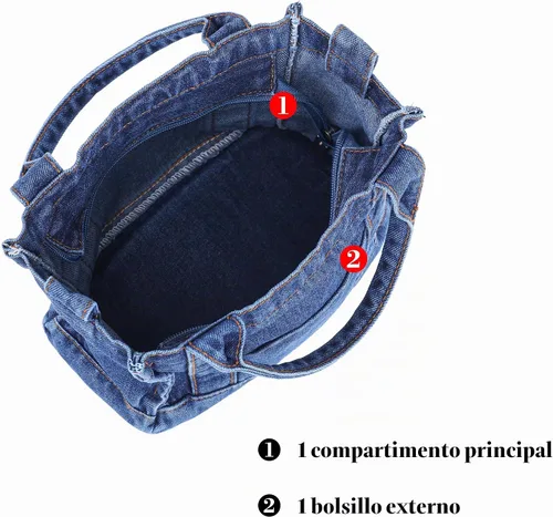 Vista 4 de AOCINA Bolso de mezclilla para mujer, bolso cruzado de hombro E-delft Azul Oscuro