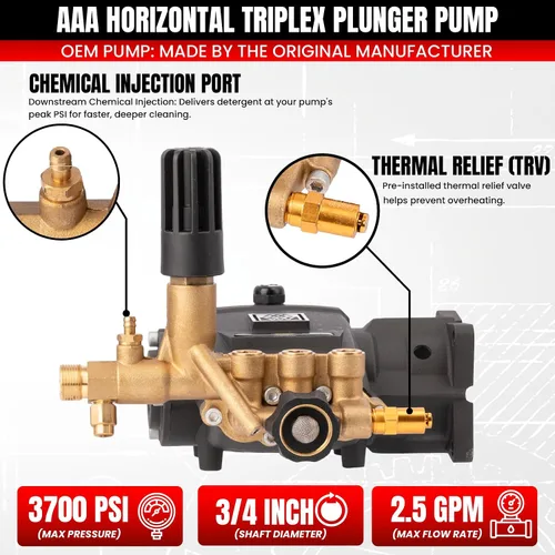 Vista 2 de 4300059 Simpson AAA Kit de bomba de repuesto de émbolo triplex horizontal, 2.5 GPM @ 3700 PSI máximo con eje hueco de 3/4 pulgadas
