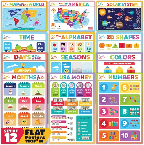Vista 12 de Sproutbrite Paquete de 9 carteles educativos y gráficos de aprendizaje de 11 x 17 pulgadas para el aula, desarrolla habilidades esenciales