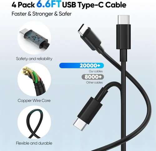Vista 4 de Paquete de 2 cargadores de pared USB C, bloque de carga rápida de 80W y 4 puertos tipo C, enchufe de pared USBC de múltiples puertos PD20W y QC20W